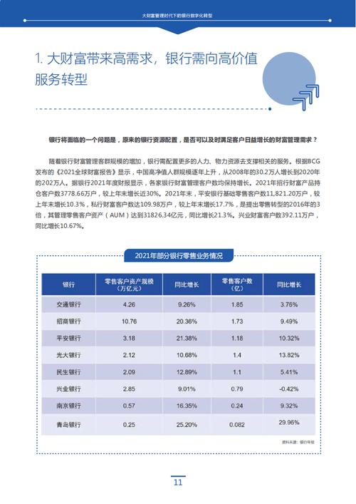 数字化时代：im钱包与传统银行的显著差异及功能对比分析