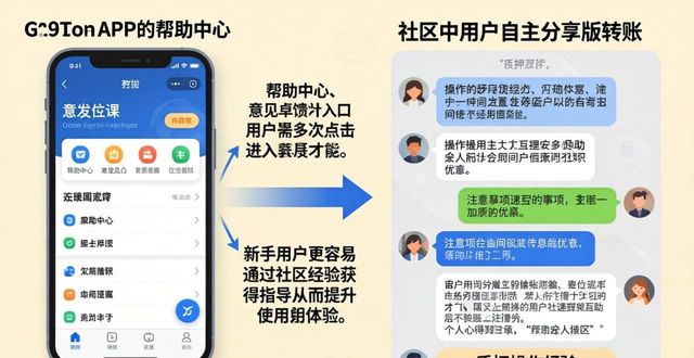 钱包科技有限公司_钱包市场现状分析_imToken 2.0钱包安卓版的用户互动与产品调研