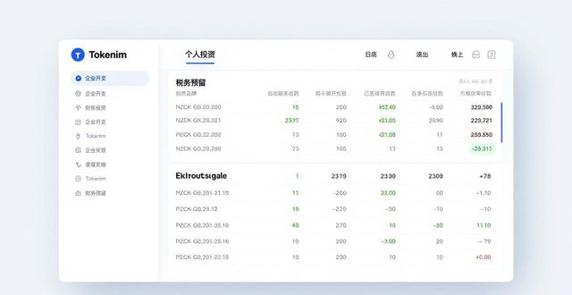 Tokenim钱包企业个人账户联合管理实战指南
