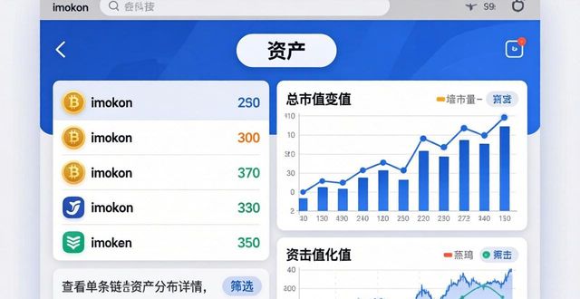 如何通过最新imToken官网下载进行资产评估？_评估机构官网_评估资讯网