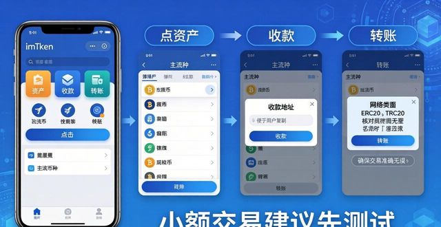 虚拟币技巧_7. 快速上手imToken，轻松管理虚拟币_虚拟币操作教程视频