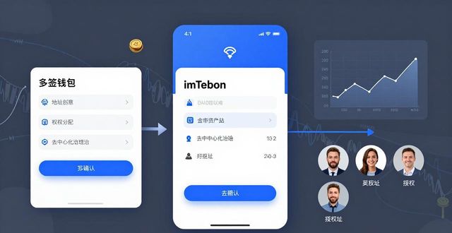 如何通过imToken新地址促进资金透明流动？_深圳鲜品300流动售卖车地址_资金跨境流动与货币政策