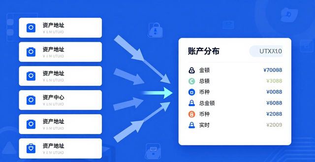 钱包最新版本_如何通过tokenim钱包官方版实现资源优化?_d/a变换通过什么实现