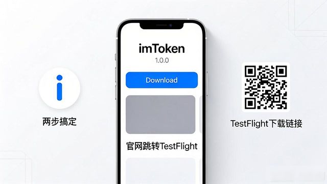 手机下载imToken最新版，三步搞定