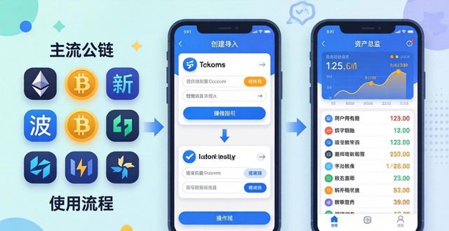钱包货币啥意思_2. 轻松掌控数字货币，imtoken钱包APP全新下载指南_钱包数字货币是怎样的骗局