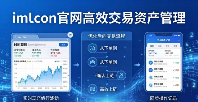 决策释义_如何在imToken官网中体验高效的交易与管理，让您的投资决策更具前瞻性。_决策ai