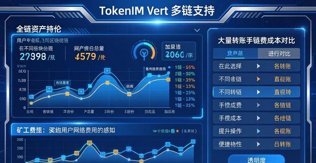 钱包链名称_tokenim钱包的多链支持与用户体验_链上钱包