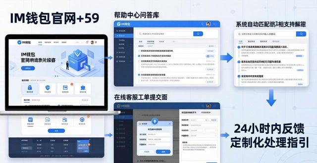 如何通过im钱包官网获取帮助与支持？_钱包帮助中心在哪_钱包官方