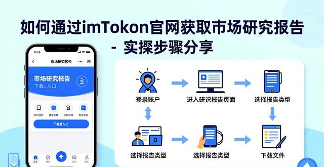 如何通过imToken官网获取市场研究报告 实操步骤分享