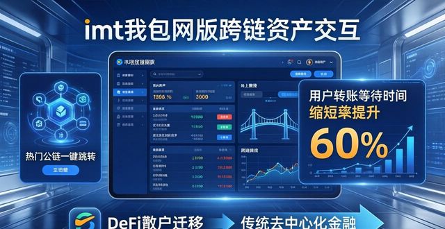 im钱包官网版当下市场趋势与后续发展前景全面展望