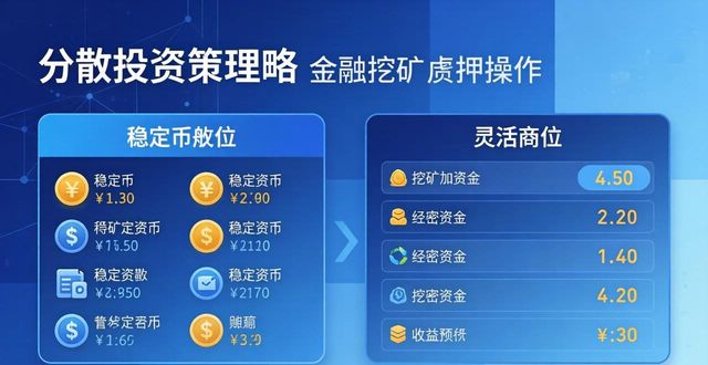 掌中保车险下载app_投资脉搏网app下载_如何在tokenim钱包app下载中保持投资活力?
