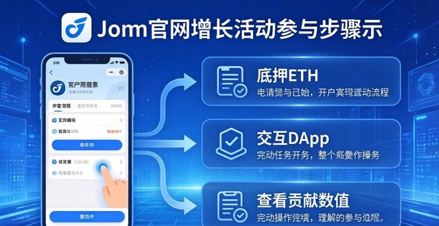 如何通过imToken官网参与增长活动_如何通过imToken官网参与增长活动_如何通过imToken官网参与增长活动